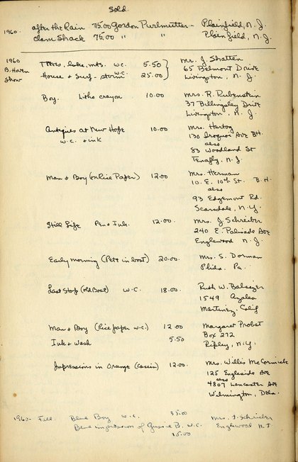 Sketchbook BackPage 3