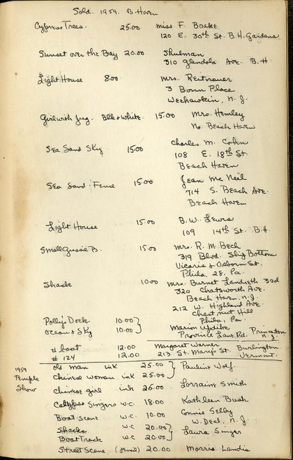 Sketchbook BackPage 4