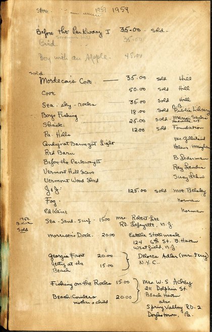 Sketchbook BackPage 6